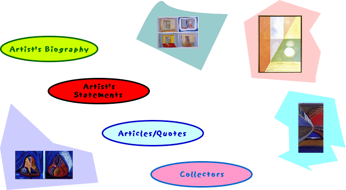 Artist's Biography
